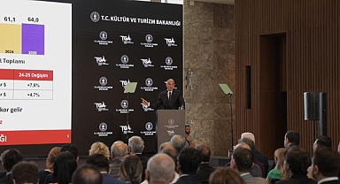 Bakan Ersoy: ‘‘2025 ilk 6 ayında 25,8 milyar dolar turizm geliri elde edildi