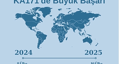 BUÜ Erasmus KA171 projelerinde büyük yükseliş