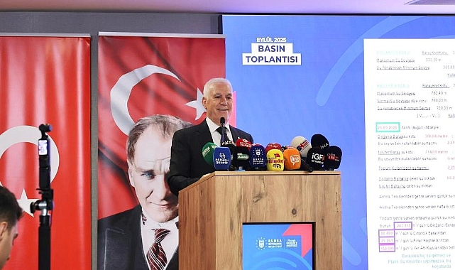 Bursa'da Yere Çöp Atanlara Ceza Geliyor