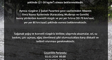 Bursa İçin Kuvvetli Sağanak Uyarısı: Yağış ve Fırtına Etkili Olacak